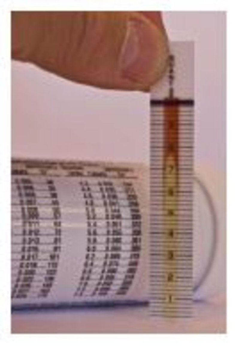 Unitor Chloride Titrator Test strips - 40 stk/pk